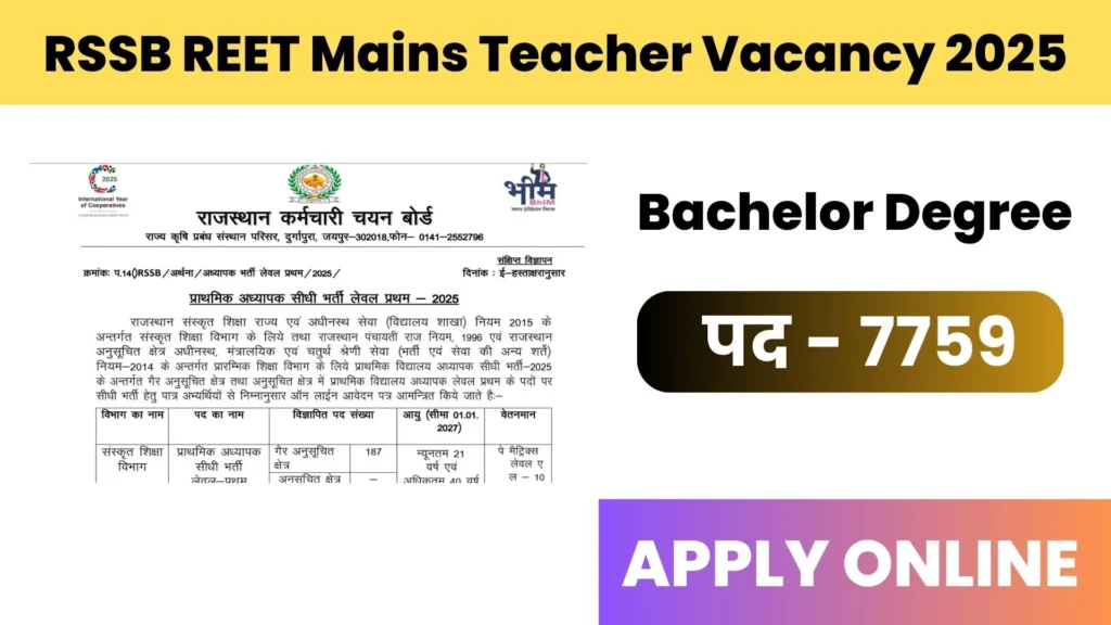 RSSB REET Mains Teacher Vacancy 2025